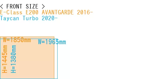 #E-Class E200 AVANTGARDE 2016- + Taycan Turbo 2020-